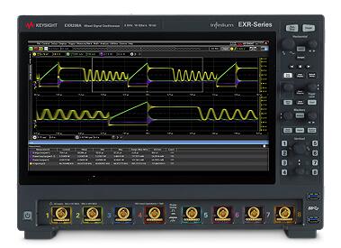 Infiniium MXR ϵЌrʾ